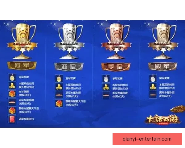 世界杯精彩竞猜攻略助你掌握胜负秘诀赢取丰厚奖励